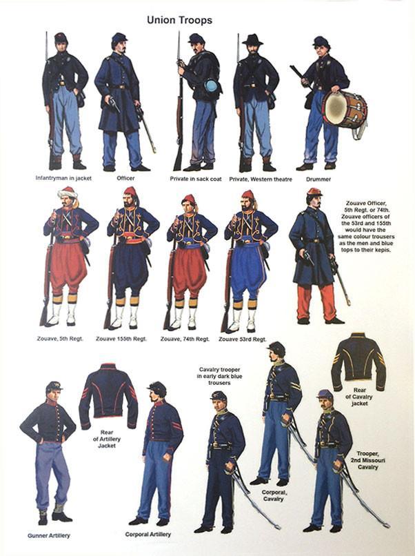 American Civil War Battle Set - Image 4